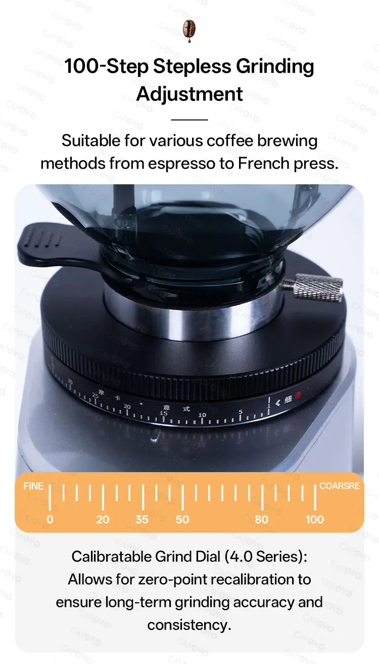 CAFOVO G764F Coffee Burr Grinder 64mm Flat Burr Coffee Grinder 100-Step Adjustment Time Quantification MIller for Home Barista